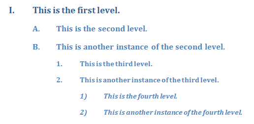 abstractNum Numbering Scheme for Outline